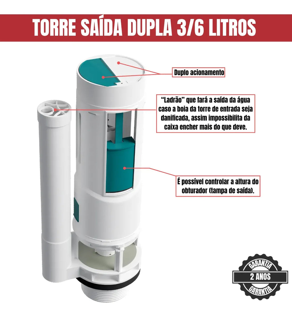 Kit completo duplo acionamento caixa de descarga