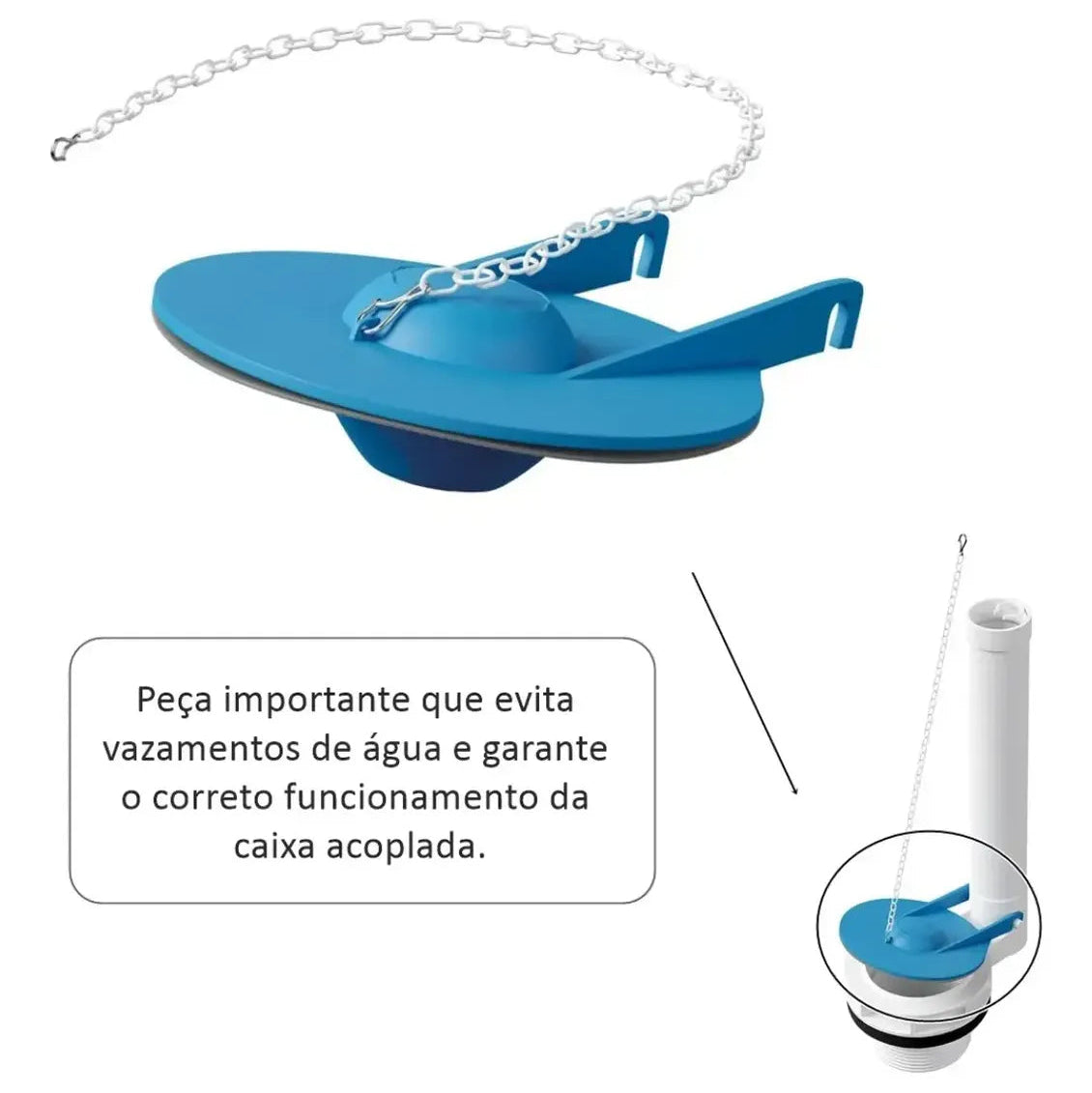 Vedação de mecanismo convencional de saída