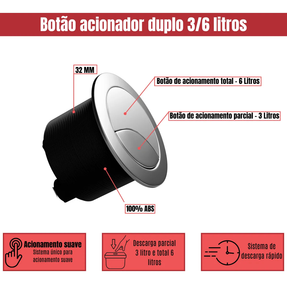 Kit completo duplo acionamento caixa de descarga